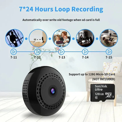Mini Magnetic Spy Camera®